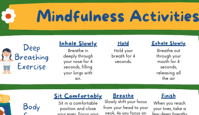Mindfulness Activity Poster