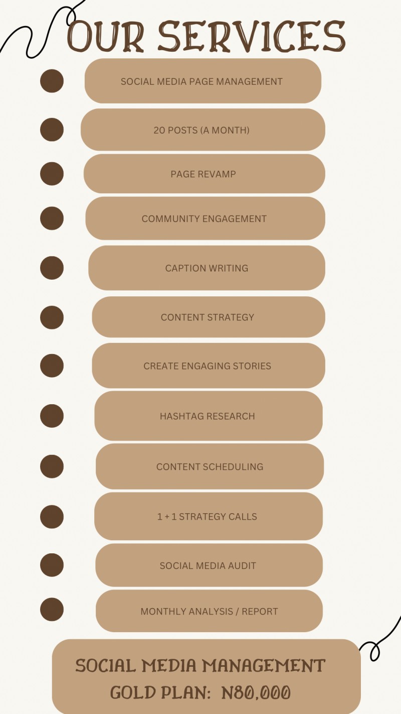 SOCIAL MEDIA MANAGEMENT GOLD PACKAGE