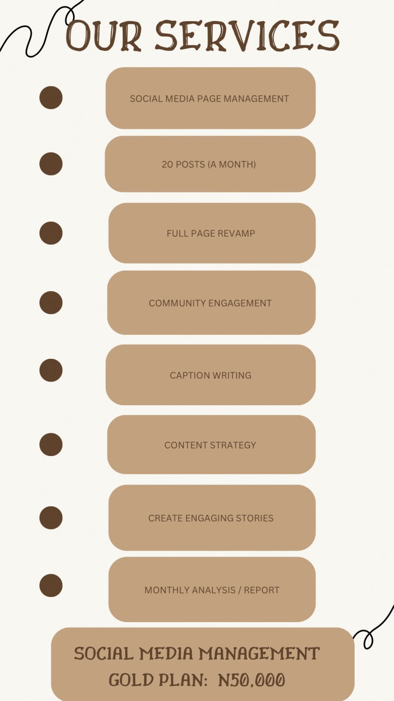 SOCIAL MEDIA MANAGEMENT SILVER PACKAGE