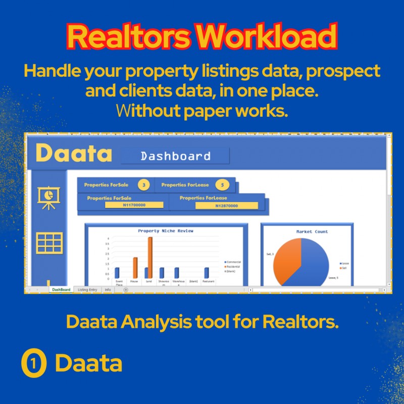 Daata Analysis For Realtors