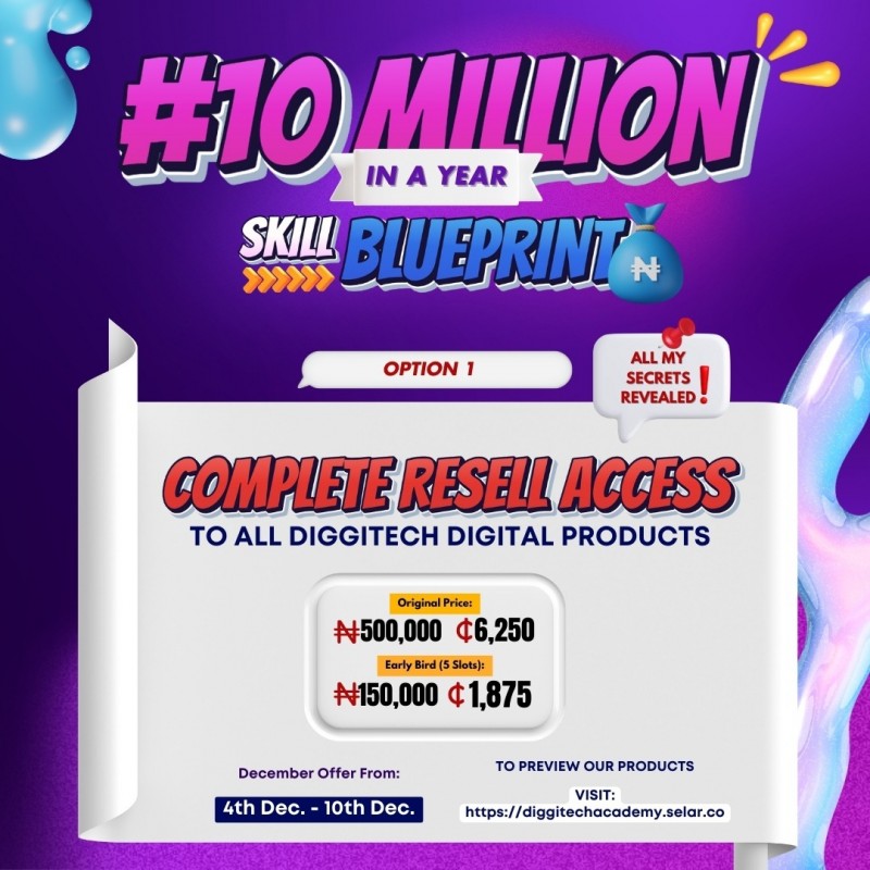 COMPLETE RESELL ACCESS TO ALL DIGGITECH DIGITAL PRODUCTS