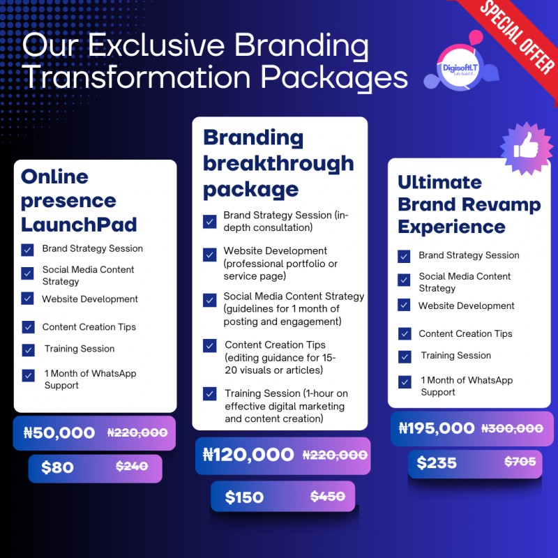 Buy Branding Breakthrough Package by Digisoft I.T Admin on Selar