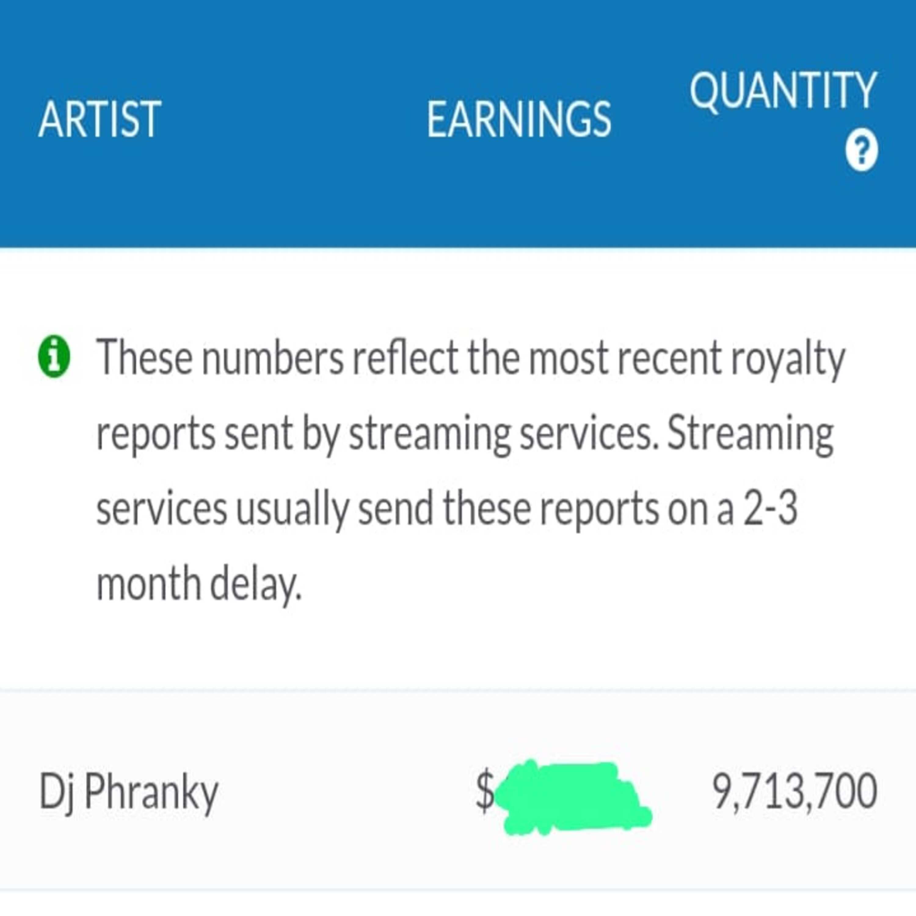 buy-music-promotion-by-frank-ehizogie-on-selar