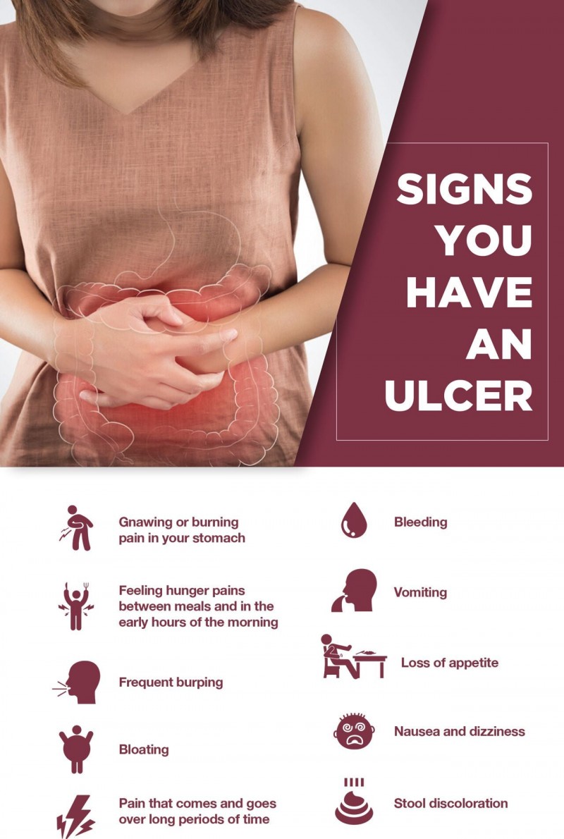"How To Loss Your Weight Size" and "How To Manage An Ulcer Patient."