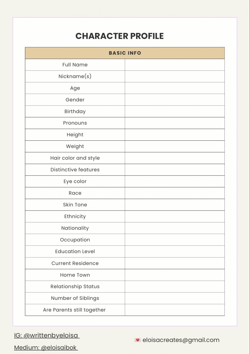 Character Profile Editable PDF