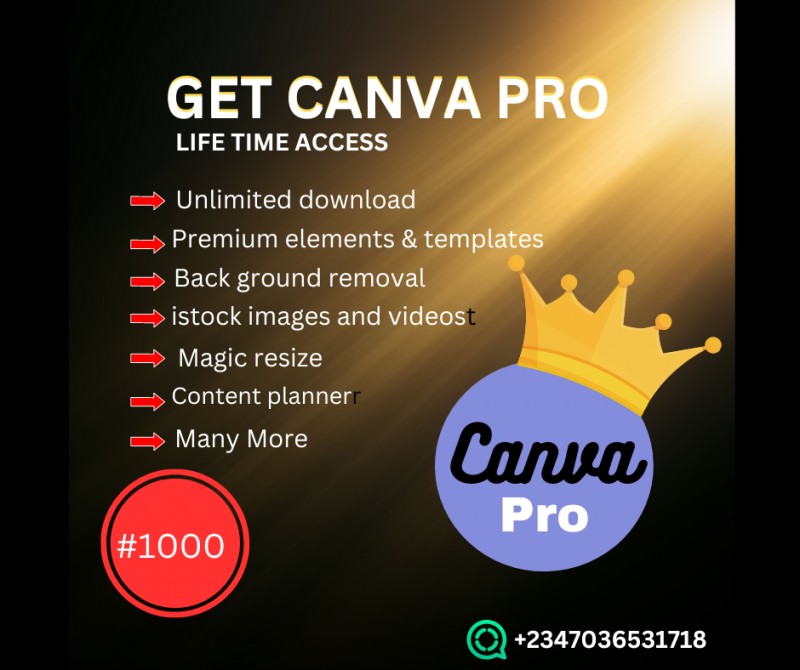 Canva Pro Life Time Access