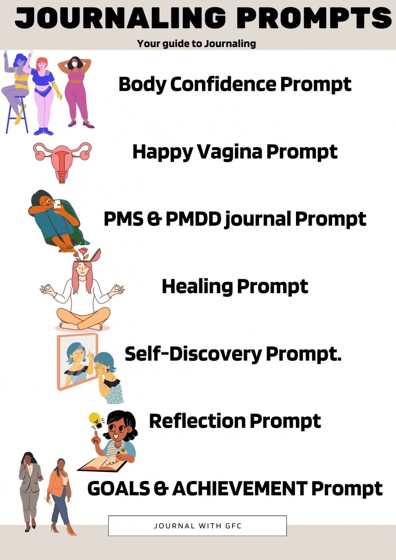 JOURNAL PROMPTS