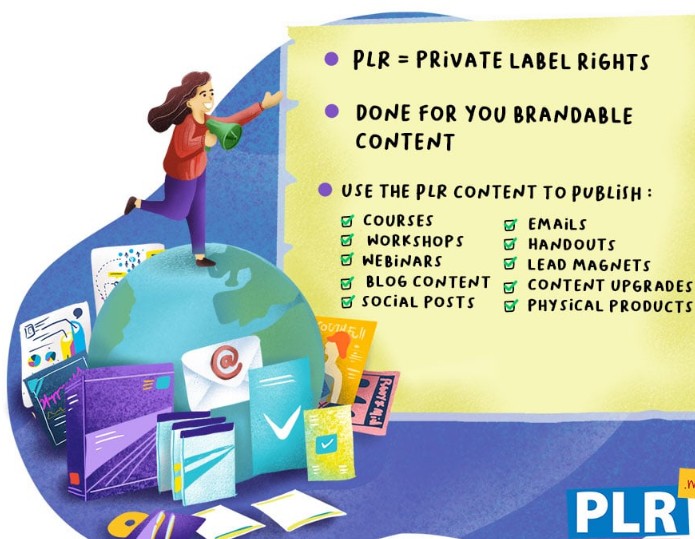 Buy BUSINESS SUCCESS - PLR Mega Package by Wisemove Concept on Selar