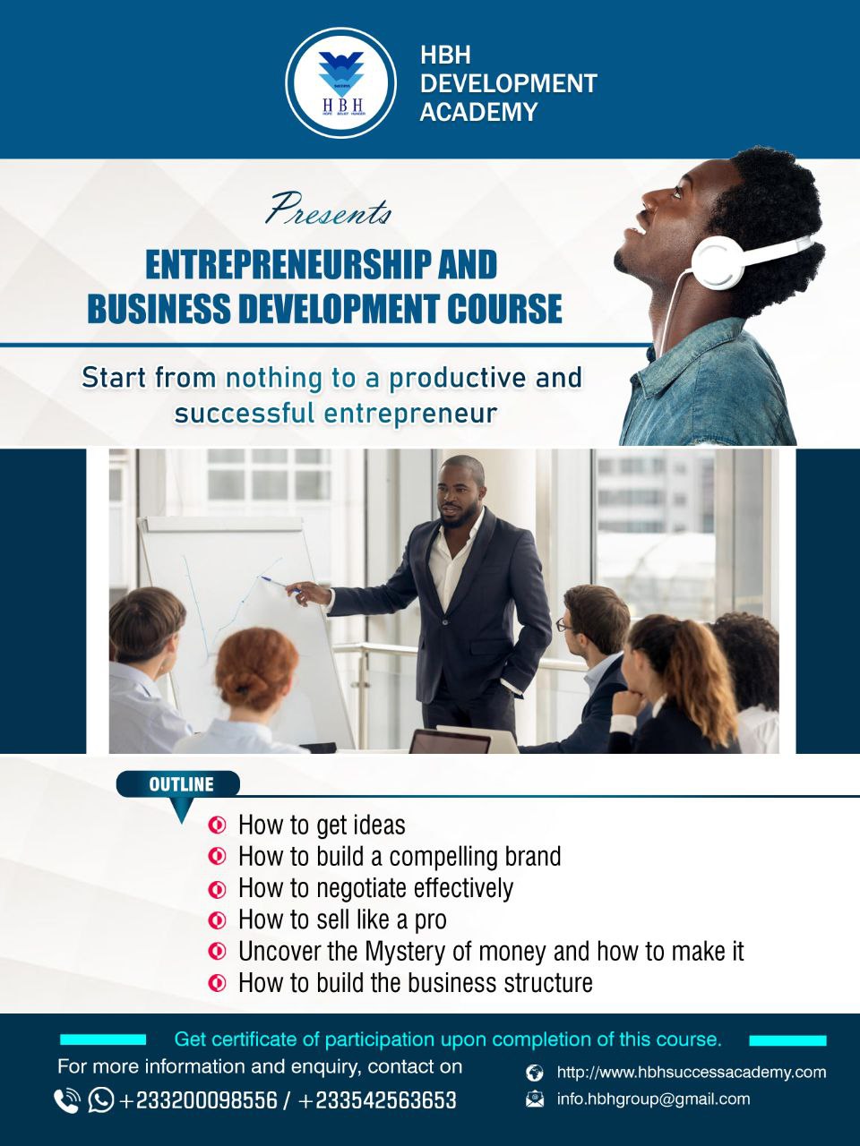 HOW TO BECOME A PROFITABLE ENTREPRENEUR