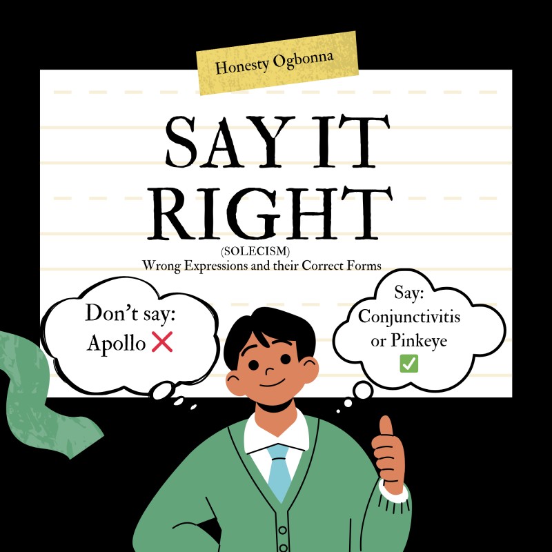SAY IT RIGHT (Solecism: Wrong Expressions and their Correct Forms)