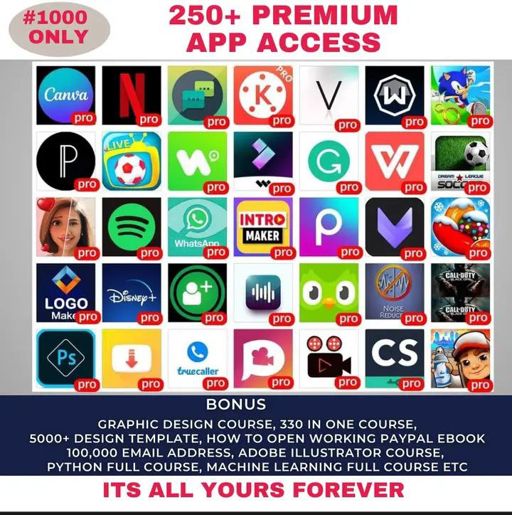 Buy Digital Product By Jalilatu Abubakar On Selar