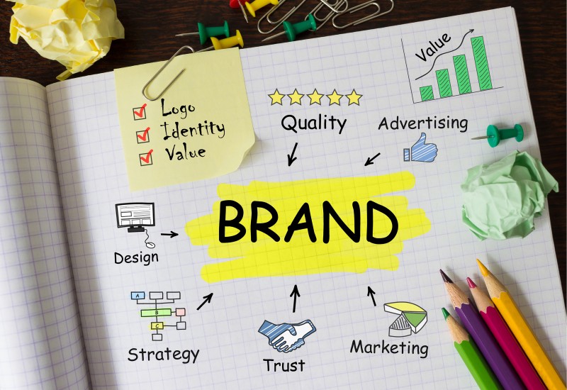 Buy Brand Strategy by Jeremiah Moses on Selar