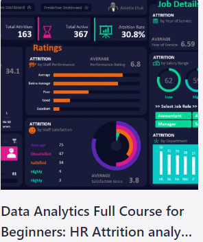 Buy Data Analytics Full Course for Beginners: HR Attrition analysis ...