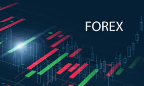 The ABCs OF Forex Trading(Psychology of Forex)