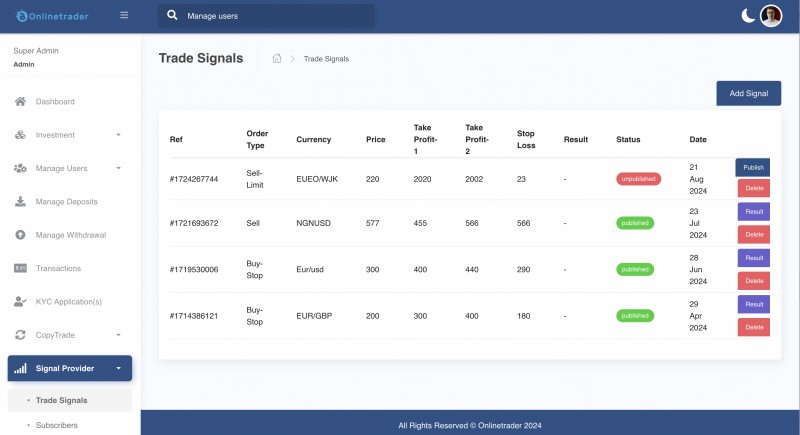 Onlinetrader - Forex Signal Service and Investment Management Solution (Licensed)