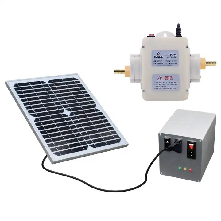 Solar powered Biogas pump