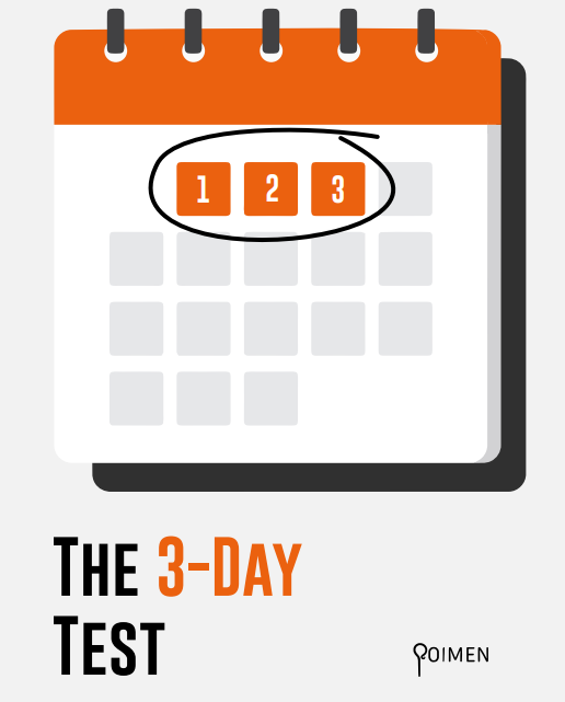 The 3-Day Test