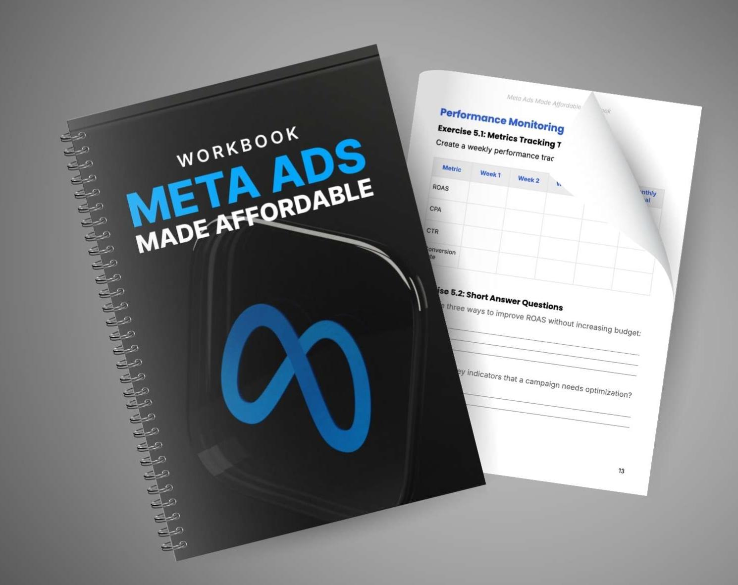 How to Run Successful Meta Ads Campaigns on a Budget: Complete Toolkit for Maximum ROI
