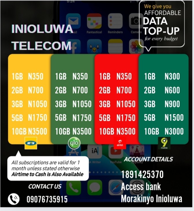 Buy Data by Morakinyo Inioluwa on Selar