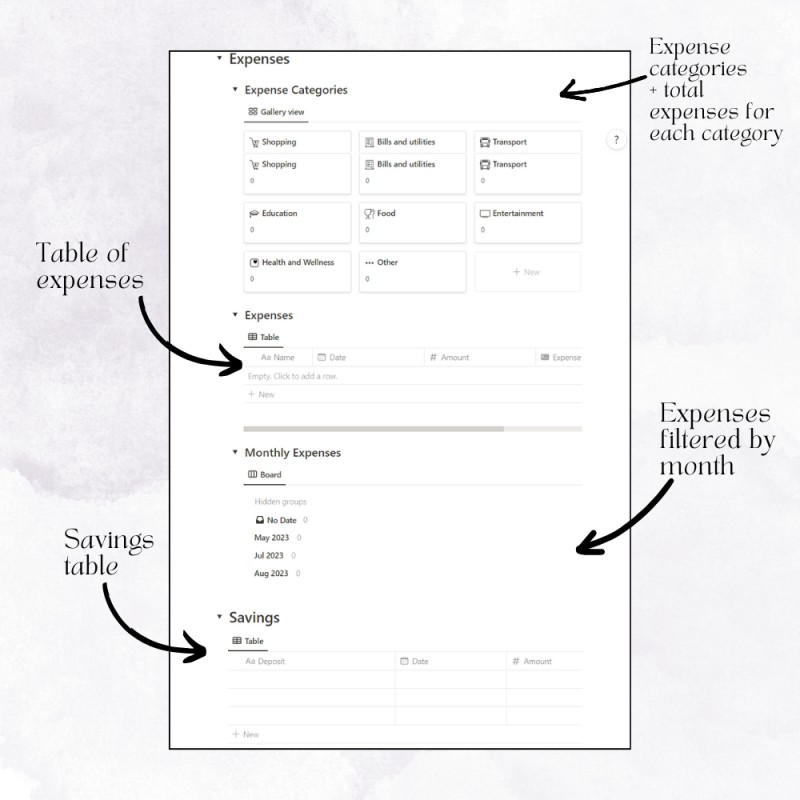 Expense Tracker (Notion template)