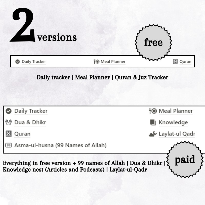 Notion Ramadan Planner Template + Free Printable
