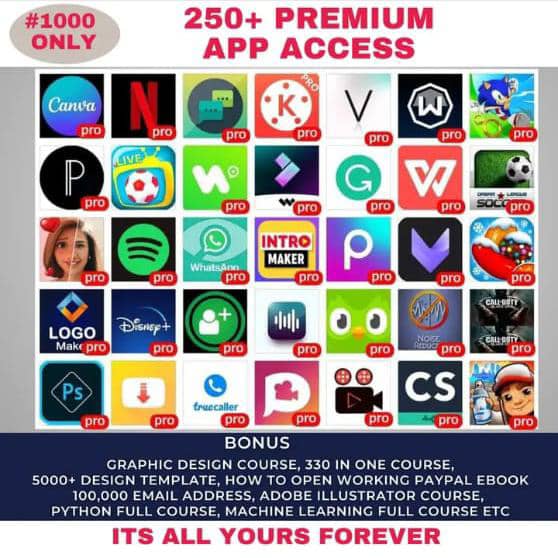 250+ PREMIUM APPLICATIONS