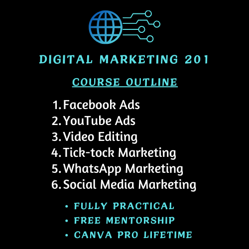 Digital Marketing 201