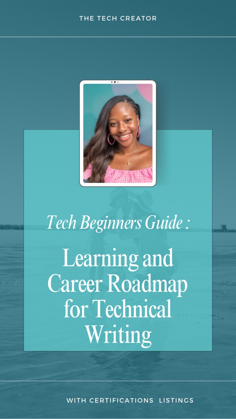 Roadmap In Writing Roadmap In Writing