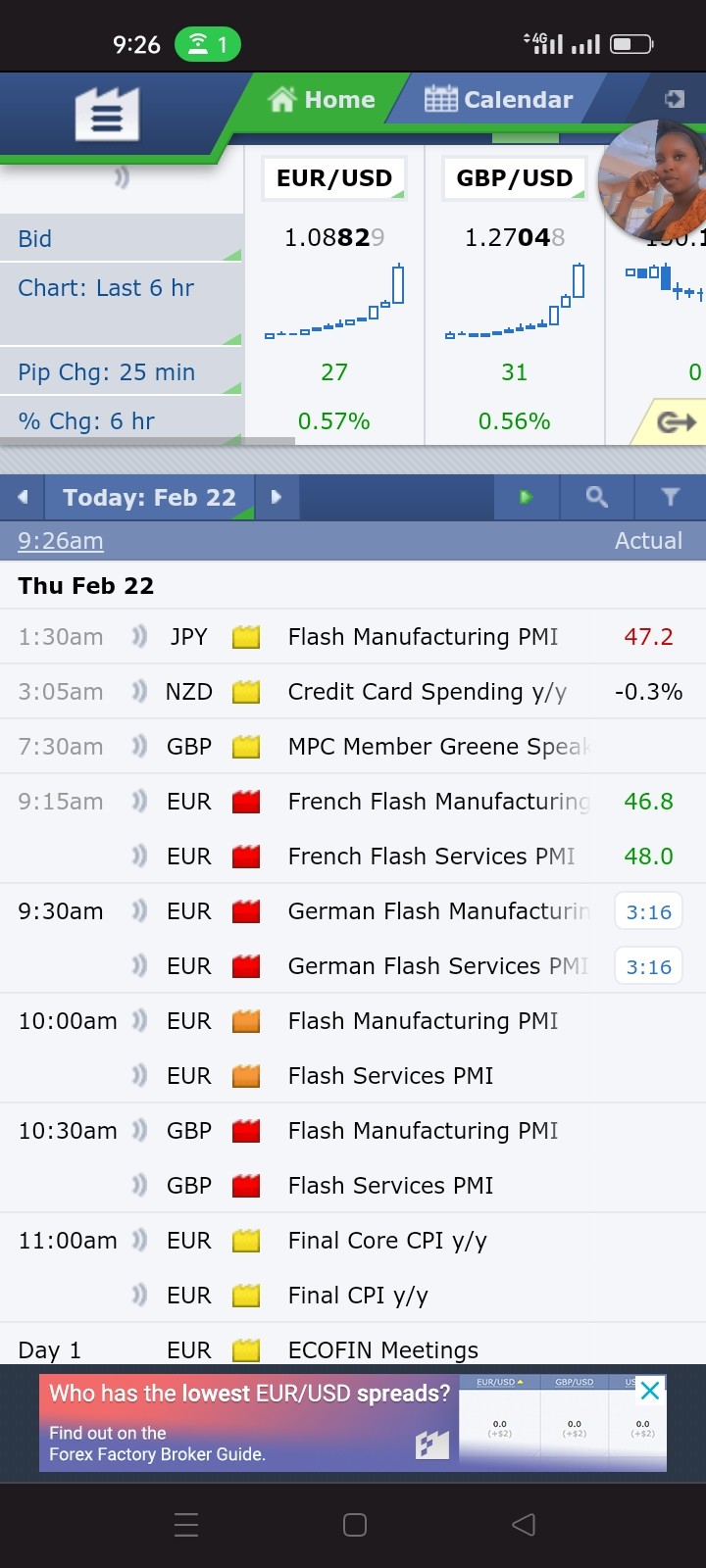 Using Forex Factory to trade