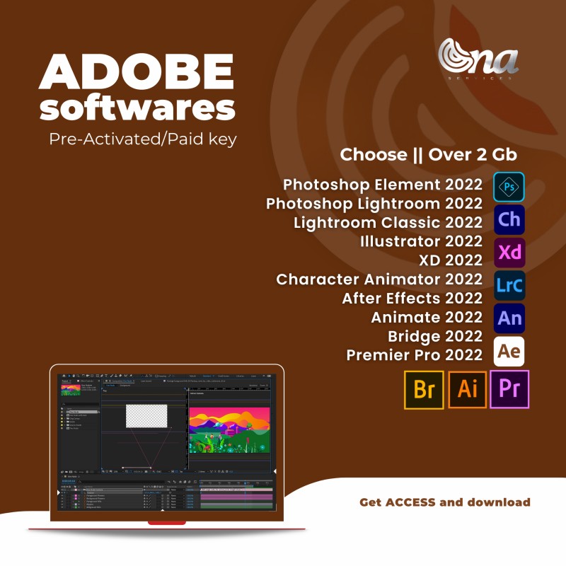 Adobe Softwares