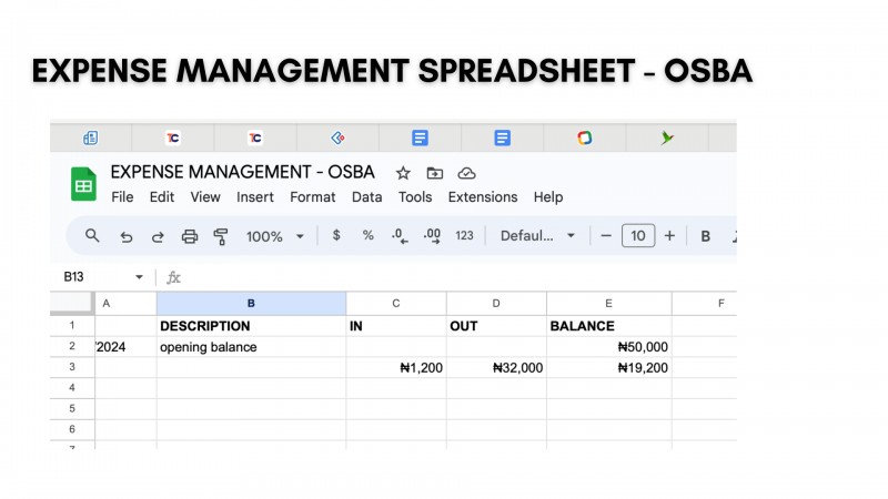 EXPENSE MANAGEMENT TEMPLATE FOR OSBA