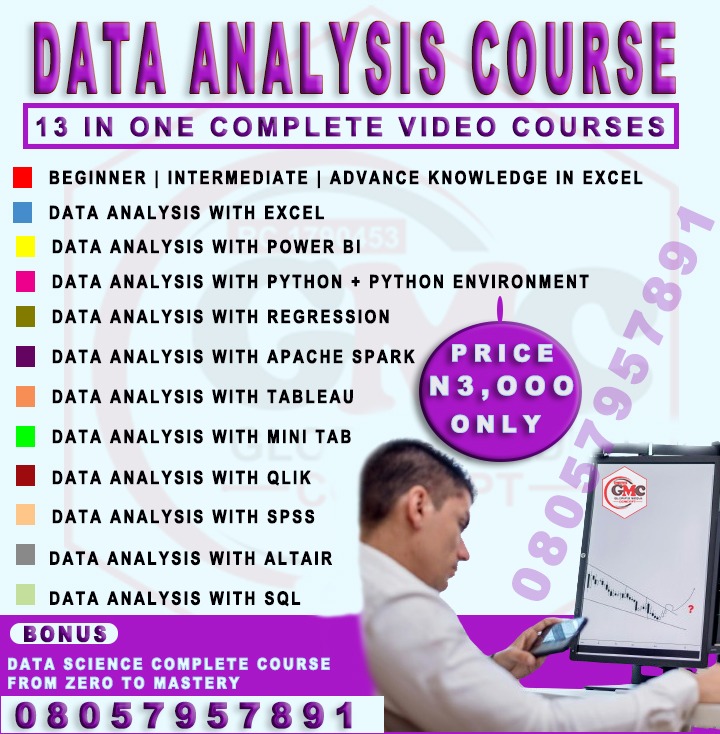 DATA ANALYSIS AND VISUALIZATION PRO