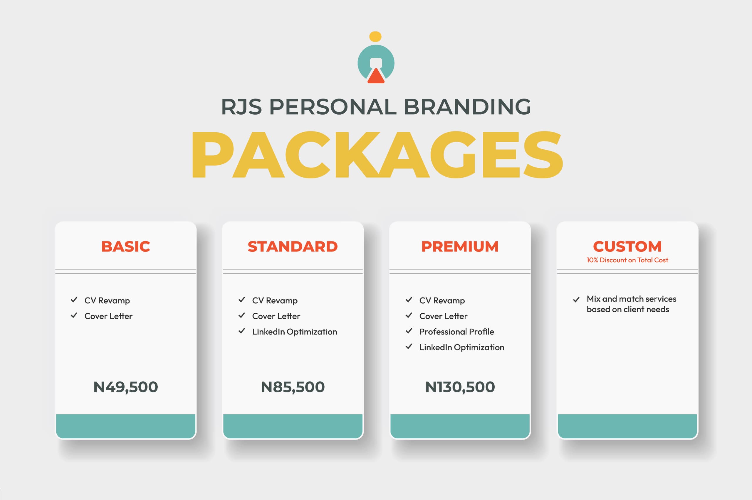 Buy Personal Branding Packages - Standard by Reposebay Nigeria on Selar
