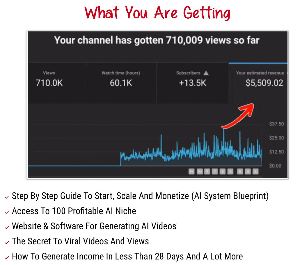 CashOut With Youtube Automation Money Mastery