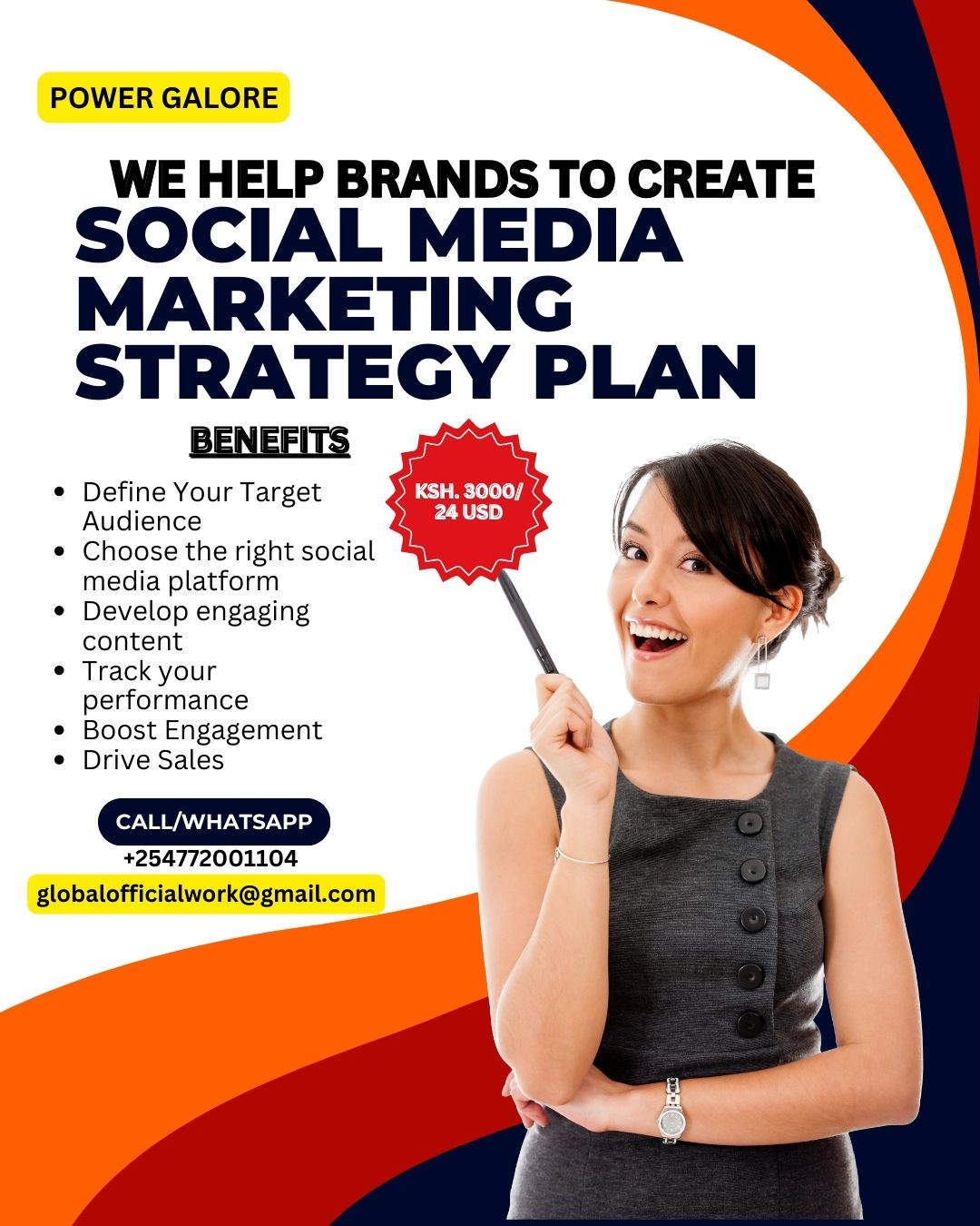 Social Media Marketing Strategy Development session