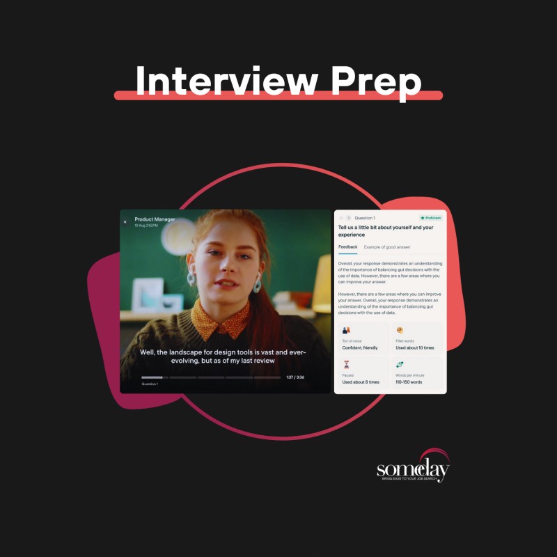 Interview Preparation (One-hour Session) | Add-on