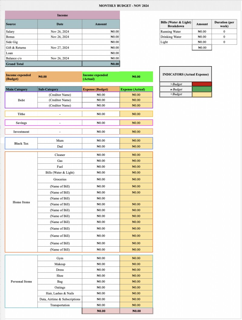 Simple Budgeting Template