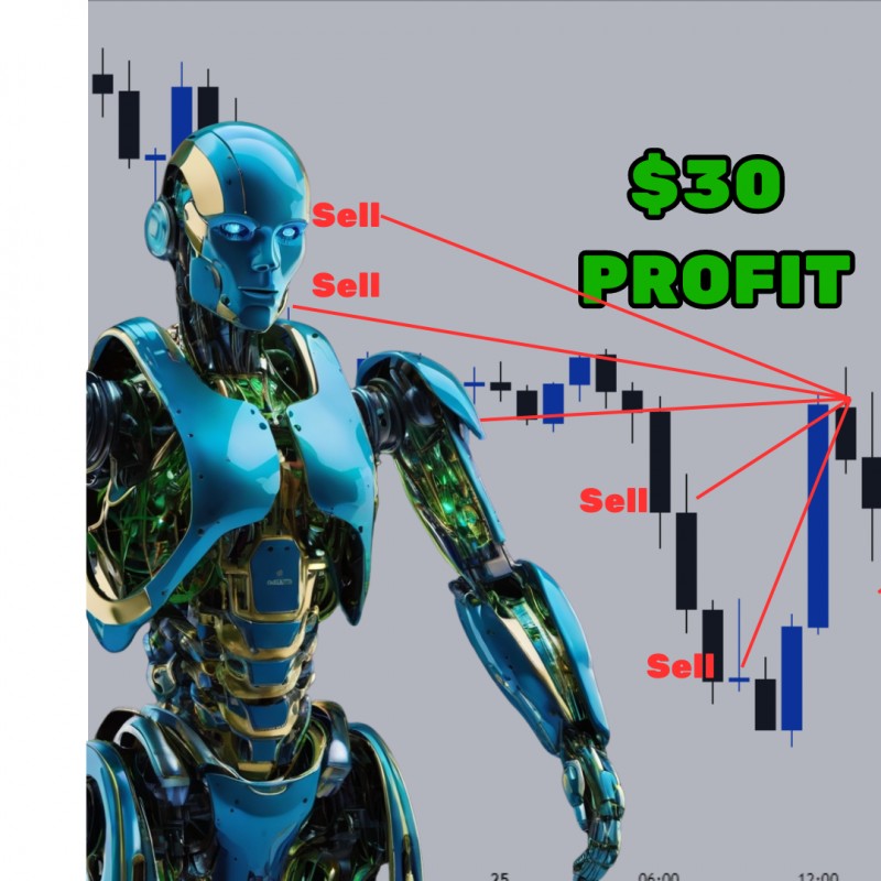 ProfitWave Bot