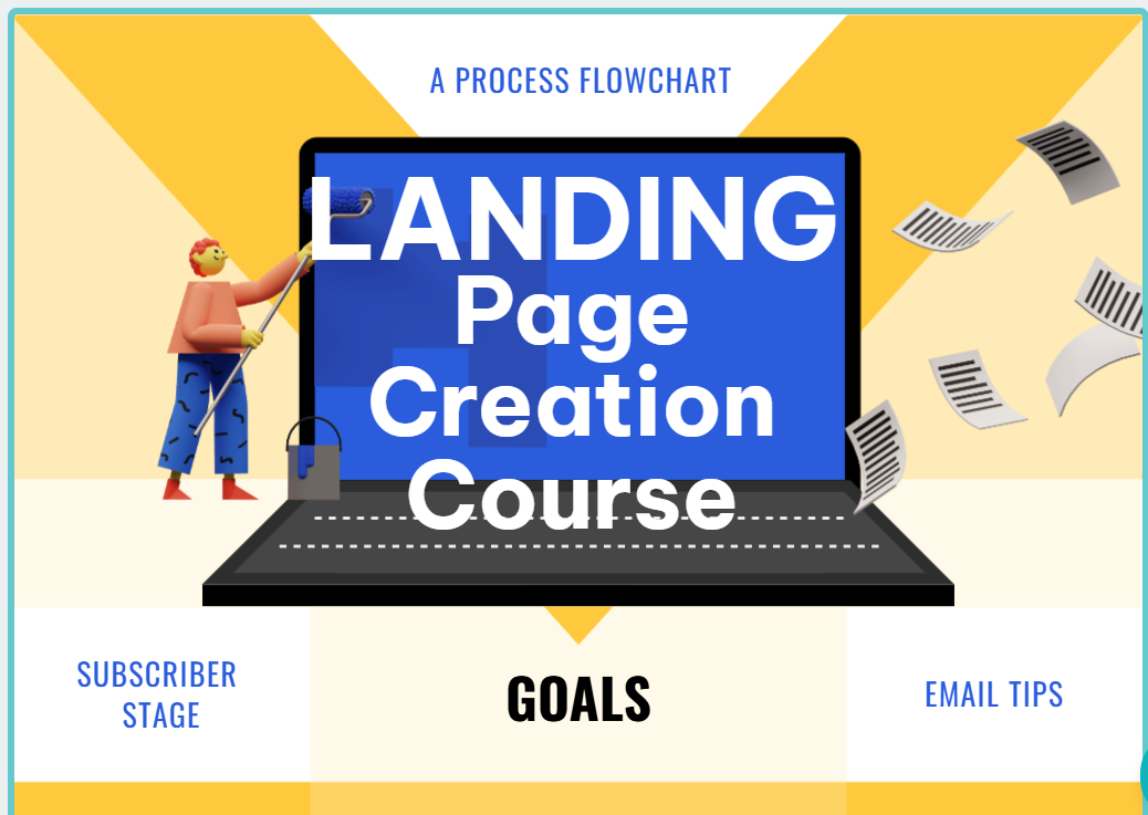 Landing Page Designing