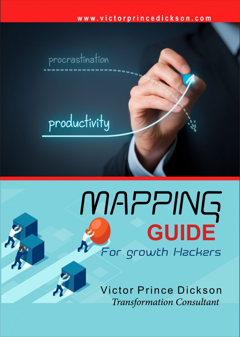 Productivity Mapping Guide