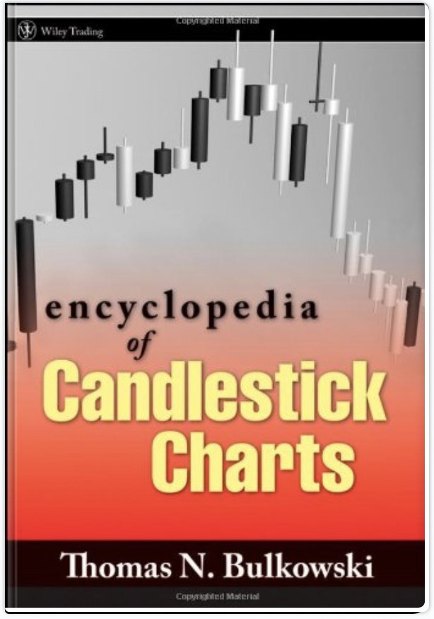 Buy encyclopedia of candlestick charts by ukasha abdullah on selar