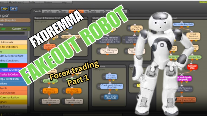 Forex Fakeout (False Breakout) + Grid Trading Strategy