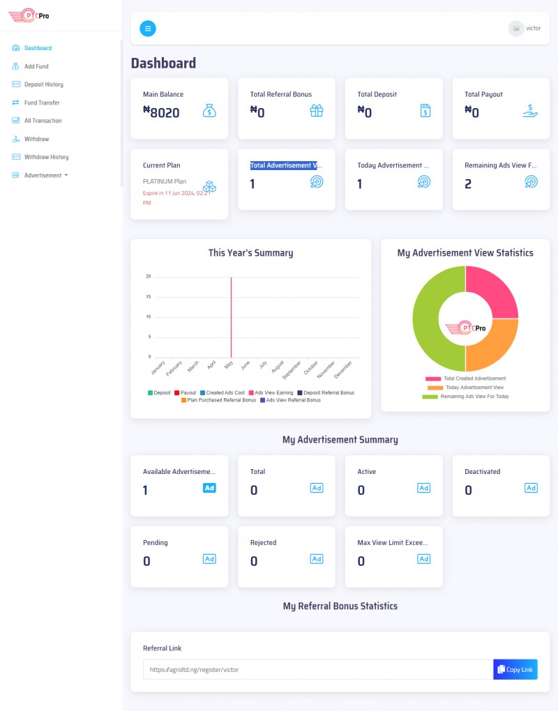 PTC Pro - A Complete Pay Per Click Platform