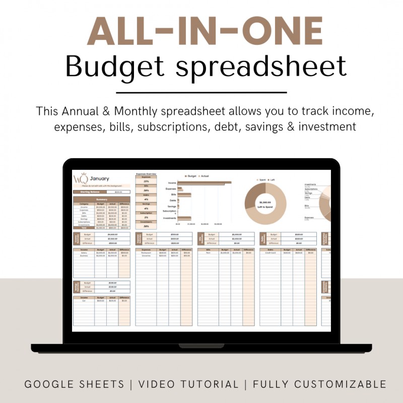 All-in-One Annual & Monthly Budget Spreadsheet Template