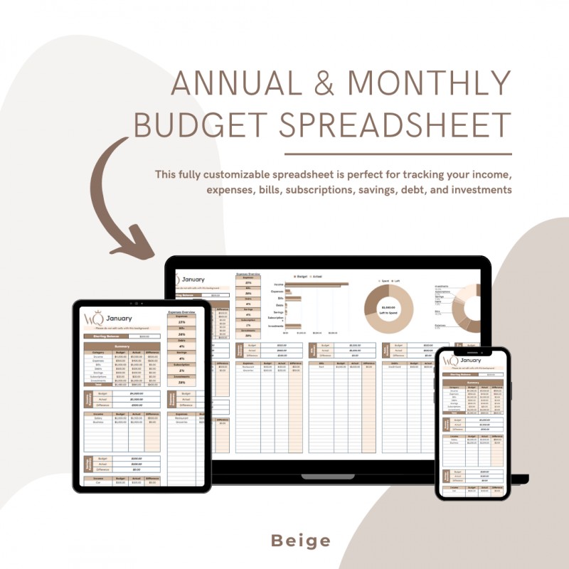 All-in-One Annual & Monthly Budget Spreadsheet Template
