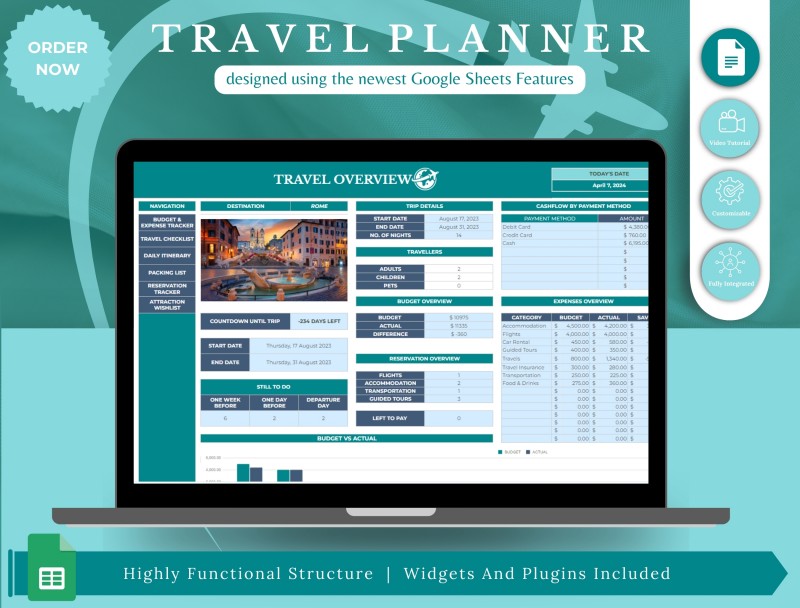 Travel eBook + Planner (Bundle)