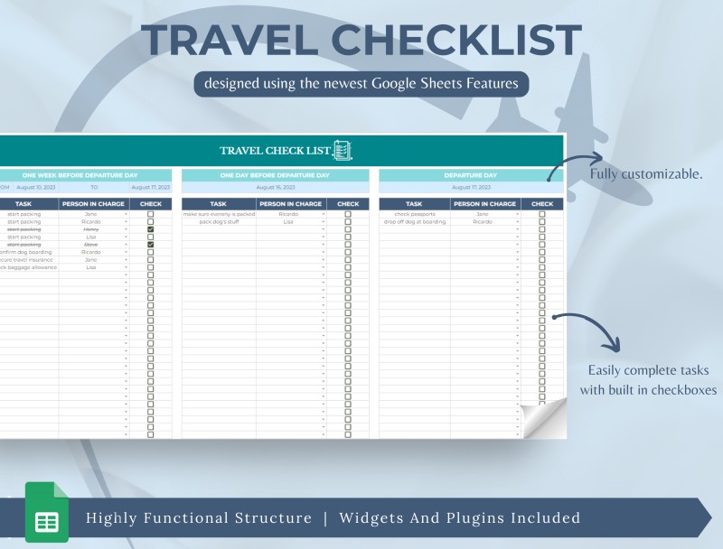 Ultimate Travel Planner Google Sheets Template