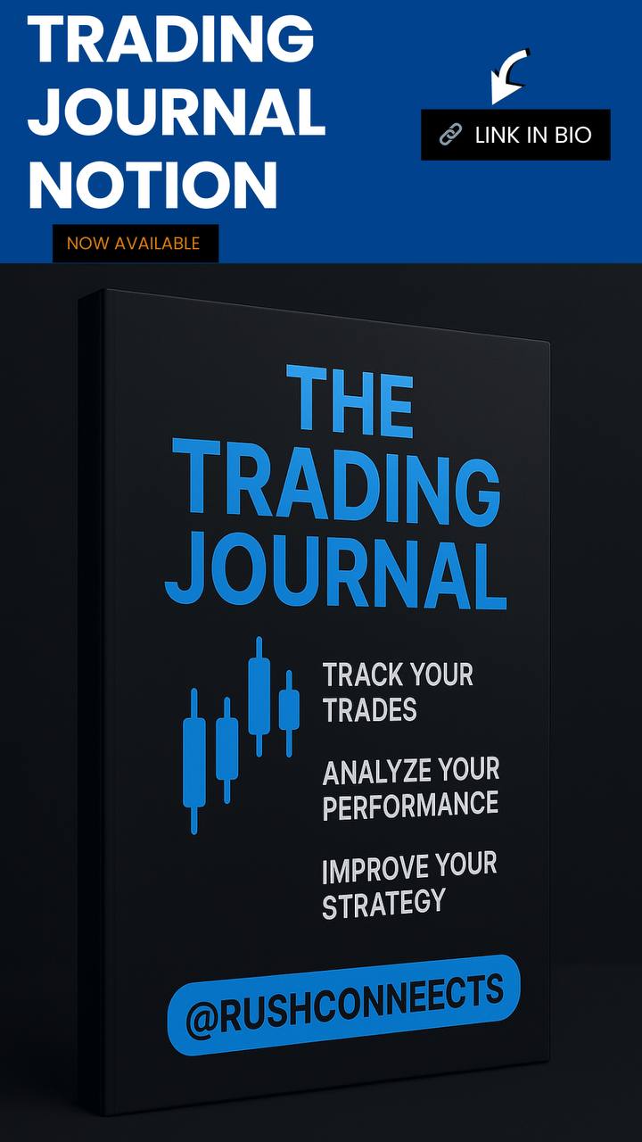 THE ULTIMATE AUTOMATED TRADING JOURNAL