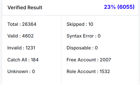 atj bulk email verifier script