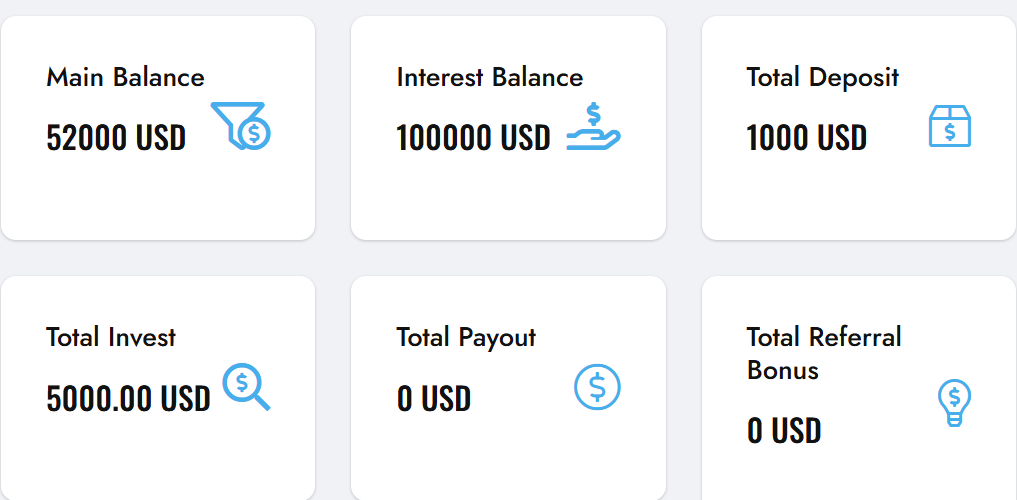 crypto & fiat investment website script